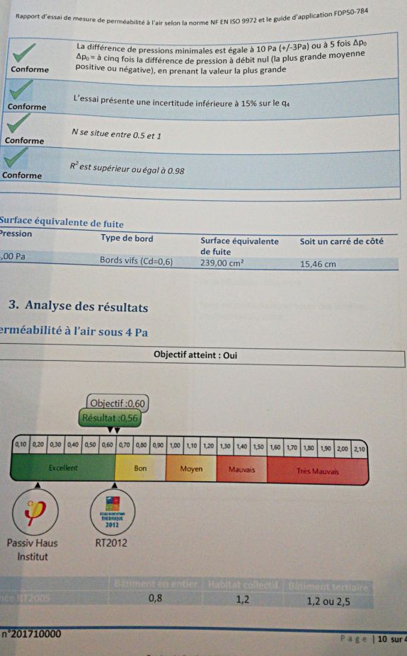 Rsultat mesure tanchit  l'air