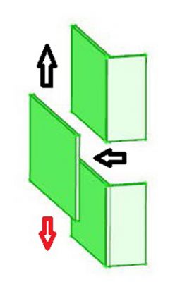 Etude passage de l'air chaud