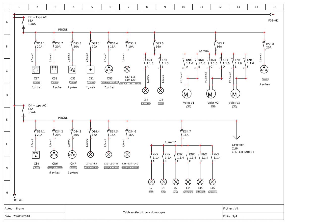 TABLEAU ELECTRIQUE - Folio 3