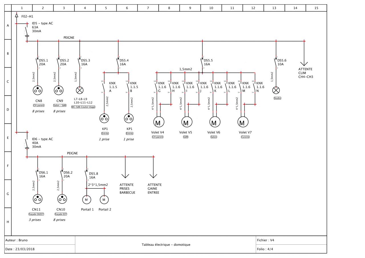 TABLEAU ELECTRIQUE - Folio 4