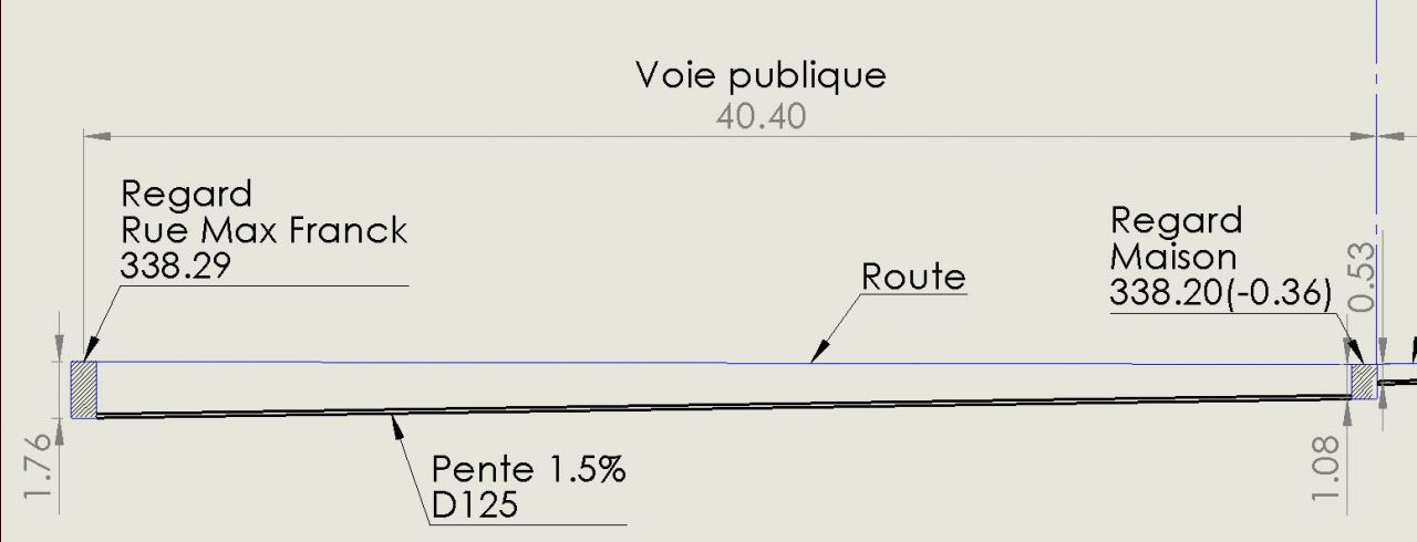 Vue en coupe de la partie voie publique