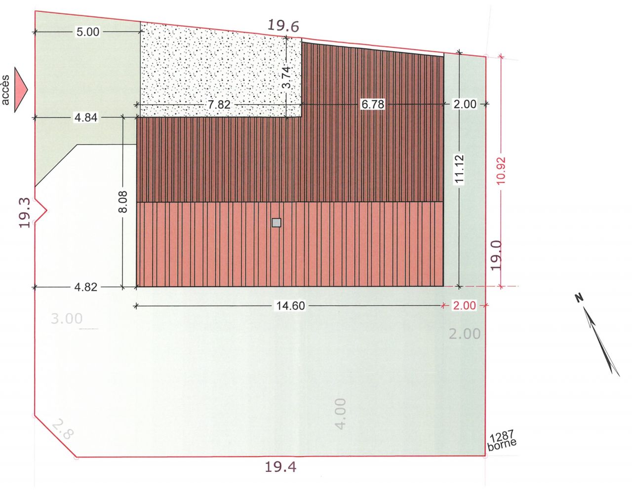 Implantation de la maison