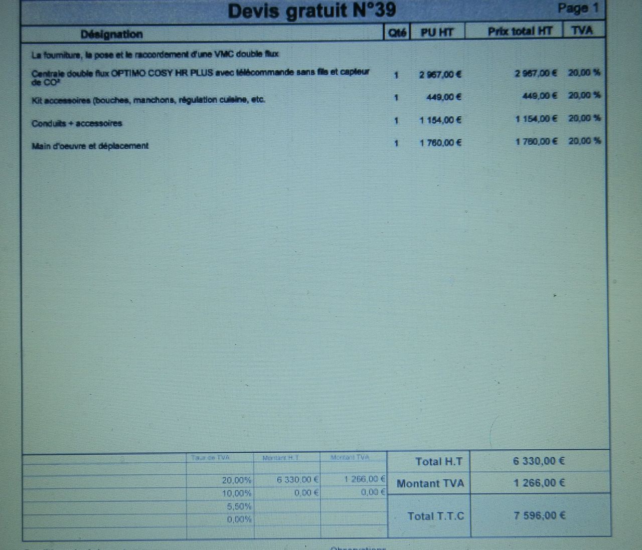 VMC DF
