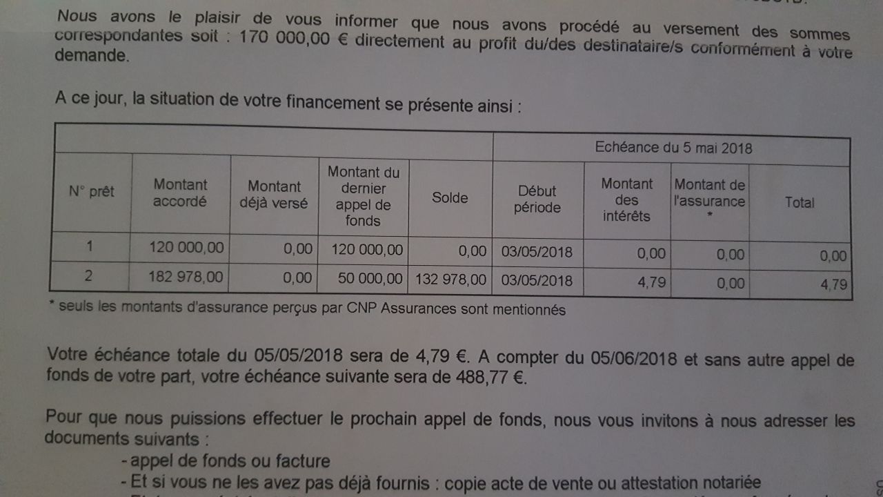 Probleme calcul interet intercalaire ....