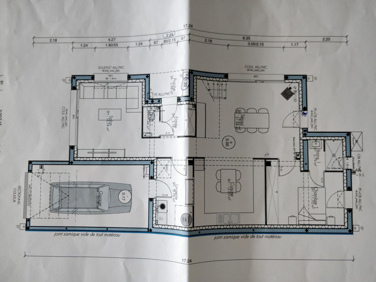 Plan RDC