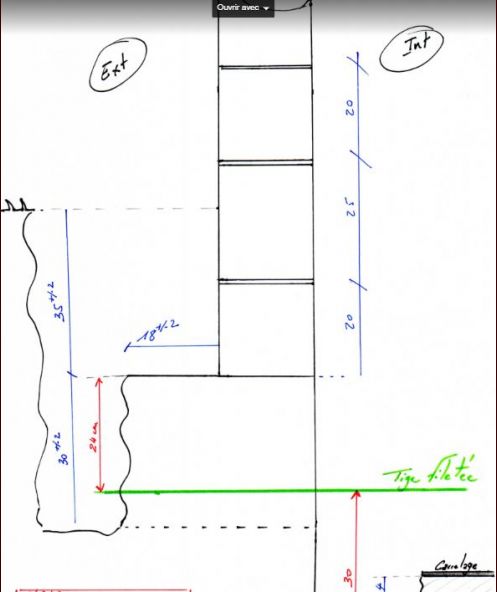 plan d'une fouille