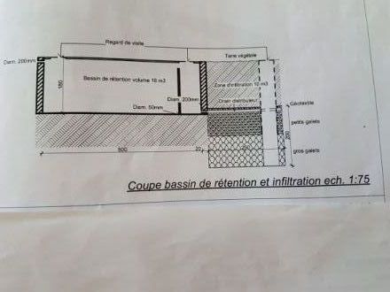 mise en place bassin de retention