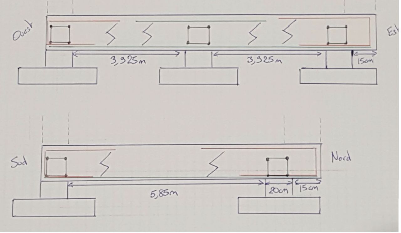 Ferraillage dalle porte