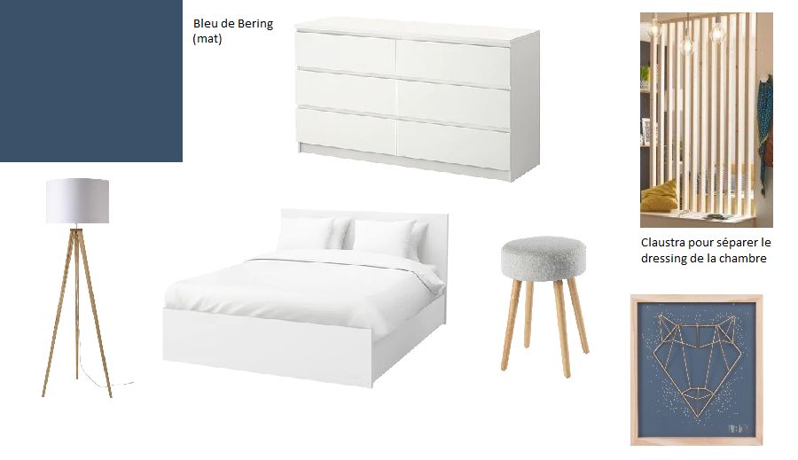 En attendant la mise en pratique, un aperçu de la déco que je souhaite pour notre chambre