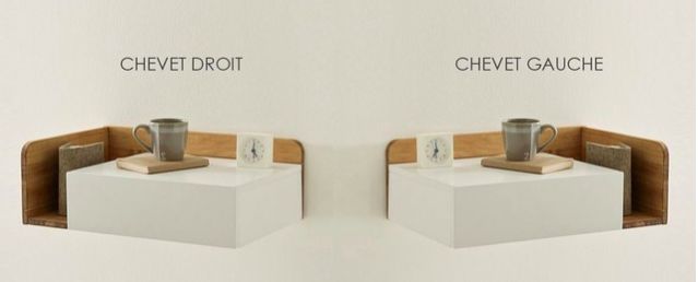Idee table de chevet - La redoute