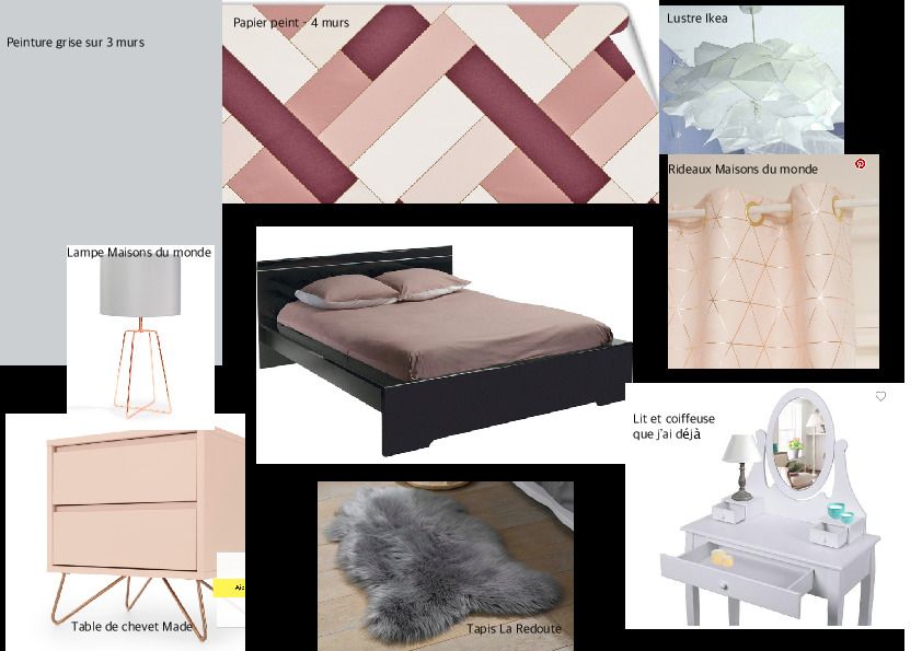 Planche déco chambre