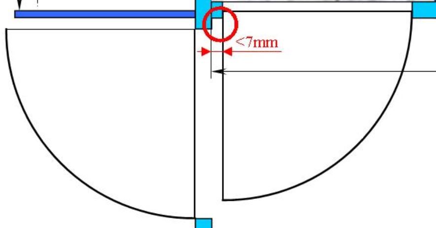 L'espace ne peut tre infrieur  7 mm sous peine d'crasement d'un doigt.