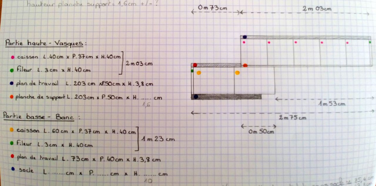 Meuble de salle de bain - PLAN et LGENDE- Vue de face (porte  droite, fentre  gauche)