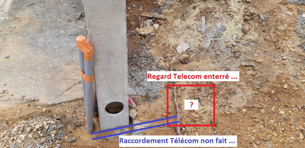 Raccordement Télécoms non faits ...