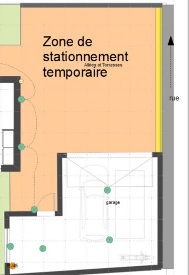 emplacement portail ss dgagement 2