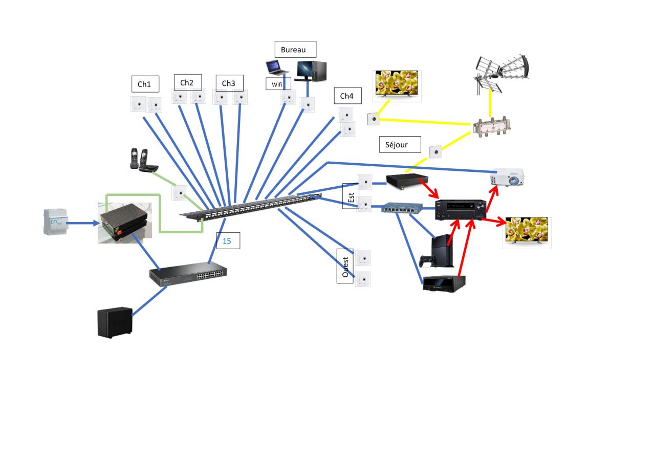 Vdi - 1 version