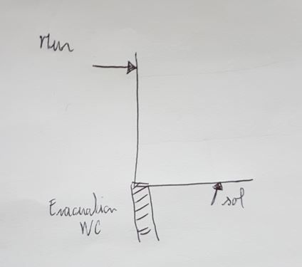 Croquis du wc et du tuyau d'vacuation