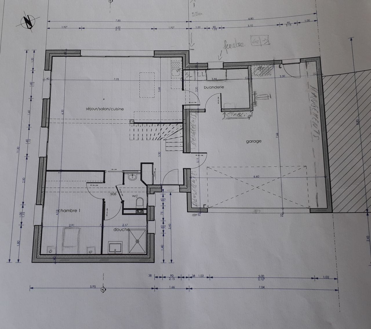 Plan RDC