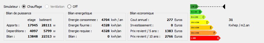 Rcapitulatif de l'tude thermique ralise avec Archimist.
<br />
Etude concernant le btiment d'habitation.