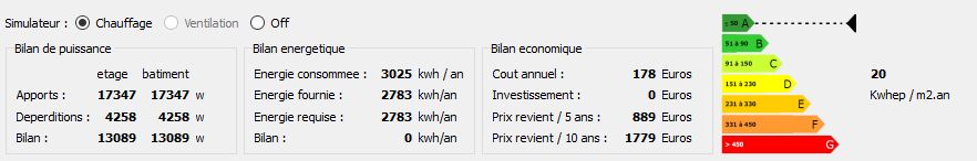 Etude thermique ralise avec Archimist
<br />
Etude concernant notre projet de construire 4 gites dans notre plus grand btiment agricole : la stabulation.
<br />
Projet d'amnagement qui sera dmarr  l'issue de la rnovation de la partie de la maison que nous habitons. Sans doute  l'automne 2020.