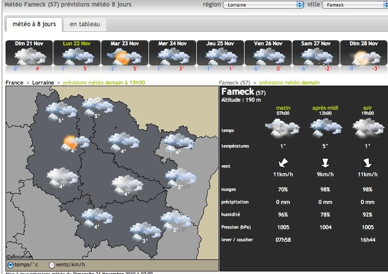 Méteo du 21 au 28 novembre .