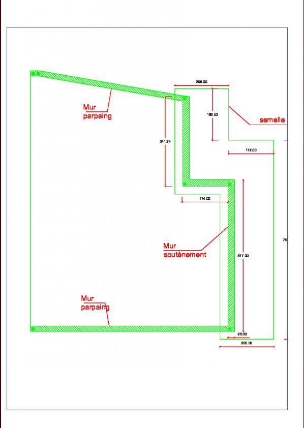 projet