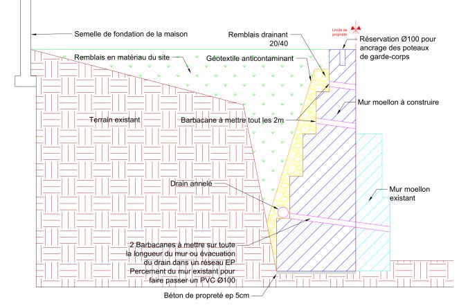 plan mur soutnement