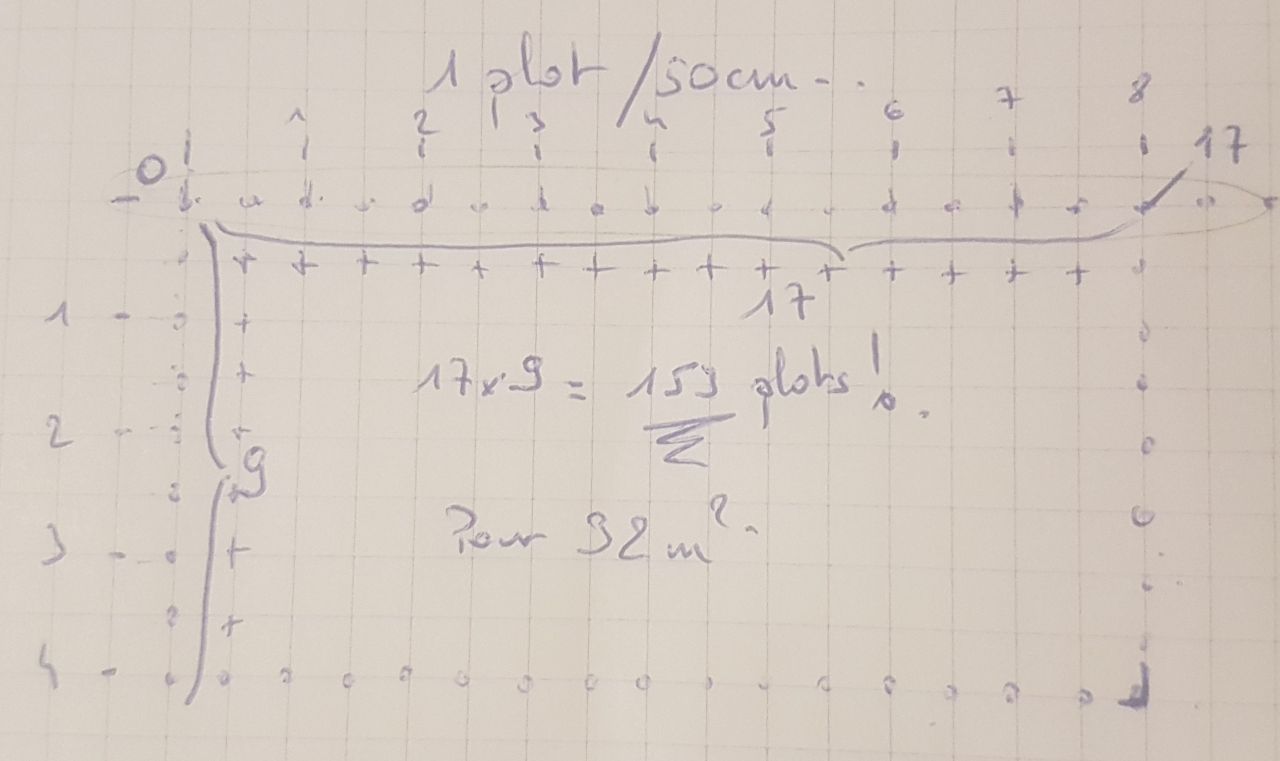 calcul des plots pour future terrasse