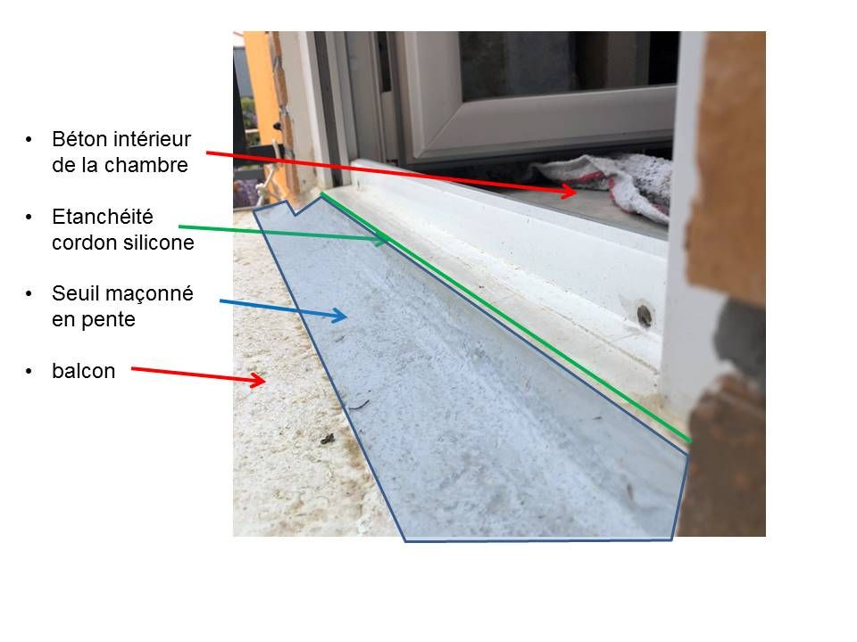 étanchéité défaillante porte fenêtre sur balcon