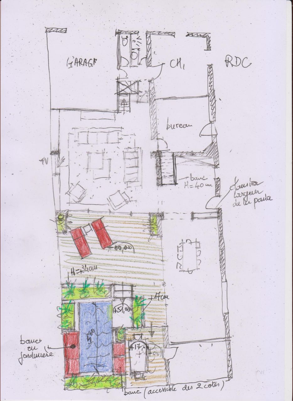 Plan du projet de surlvation