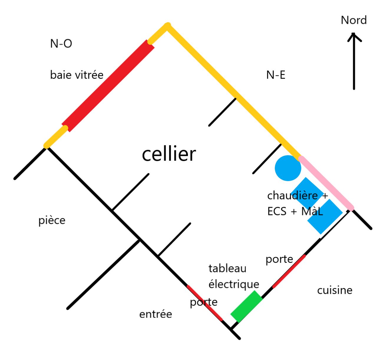 plan cellier