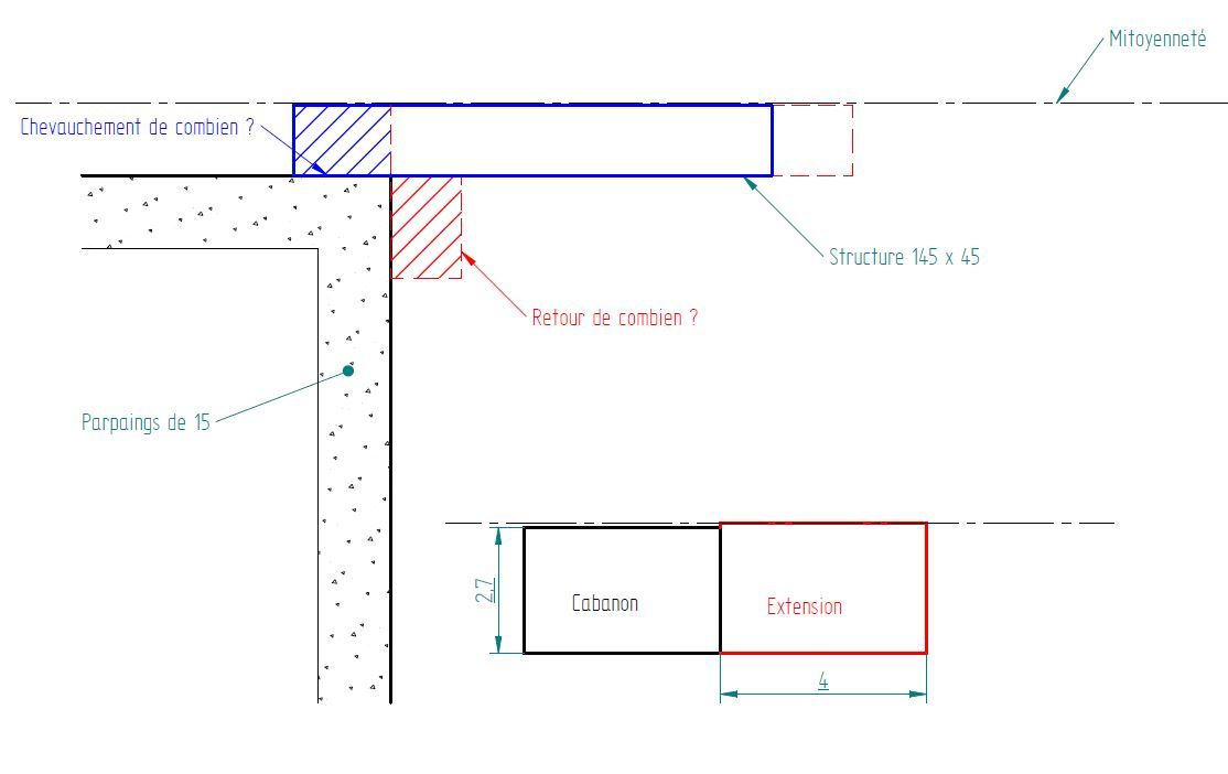 Liaison ossature bois sur construction parpaings avec dcalage.