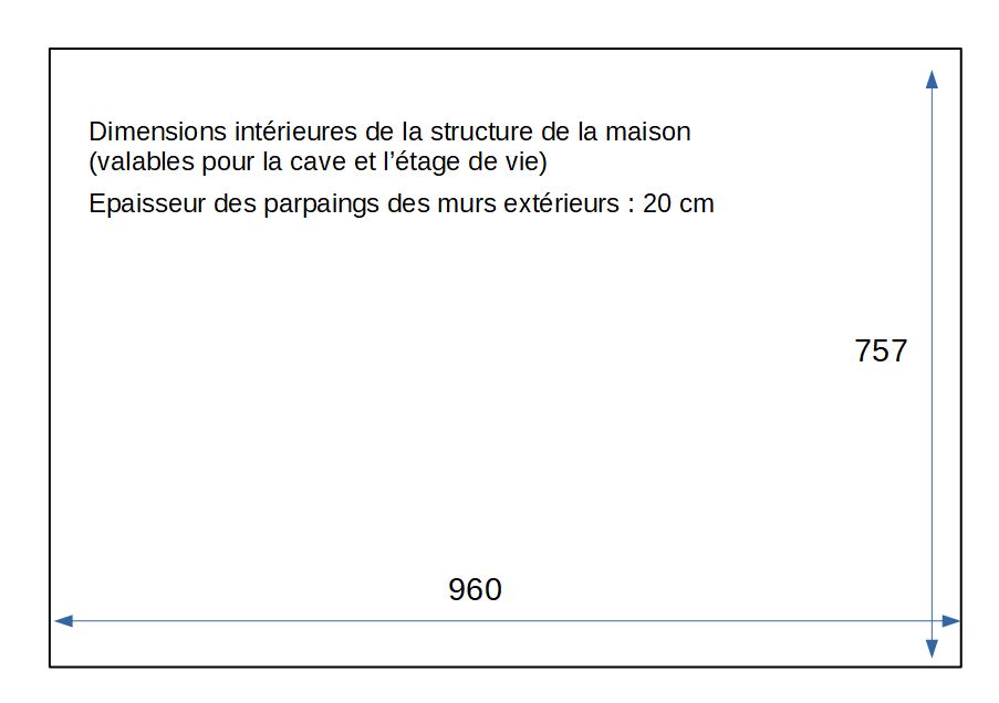 Dimensions intérieure de la structure en parpaing.