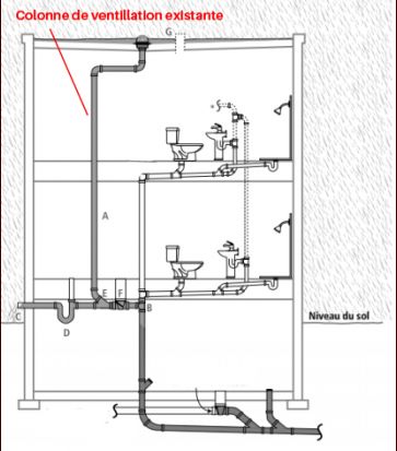 Plan installation wc