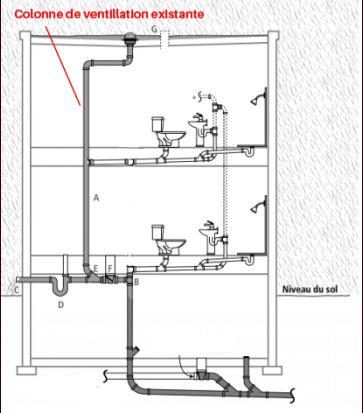 Plan installation wc 2