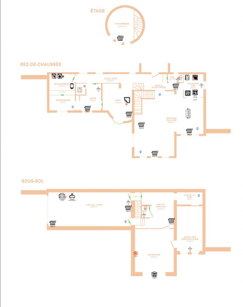 Plan de projet VMC  valider