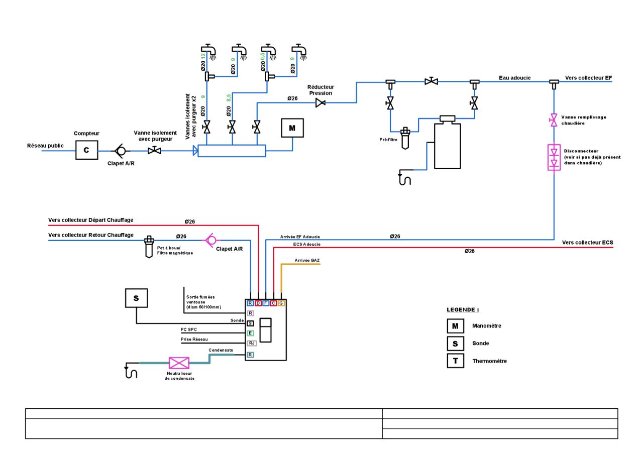 Plan plomberie modifi 1/3