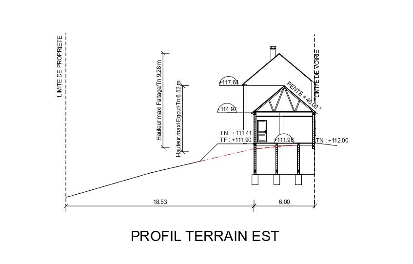 profil du terrain