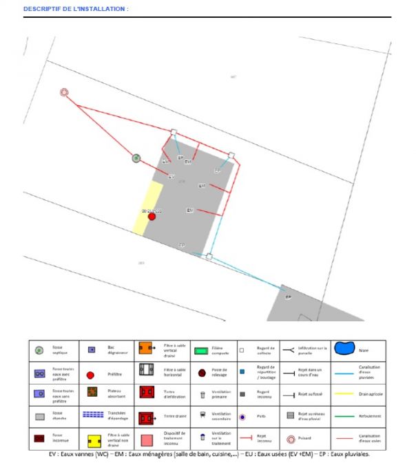 Schema rapport SPANC