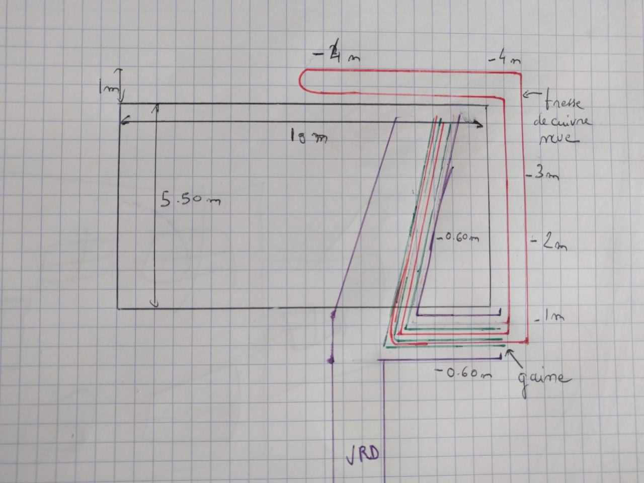 Plan de mise a la terre