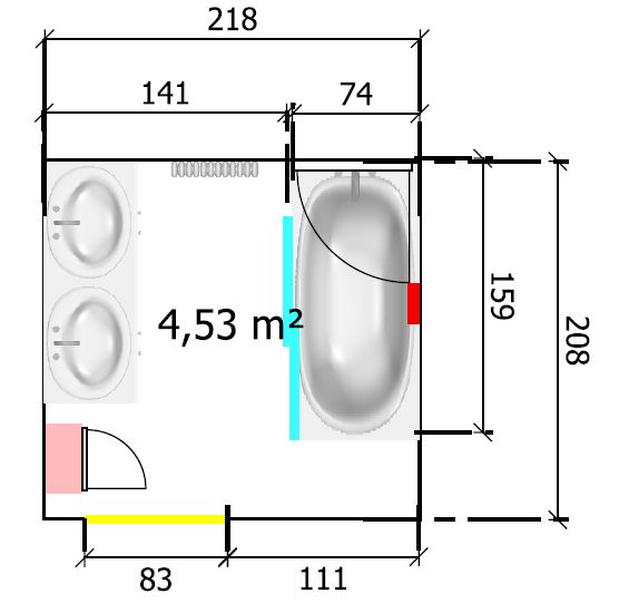 rno SDB v2