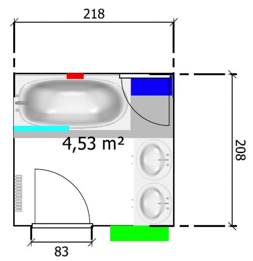 SDB V4