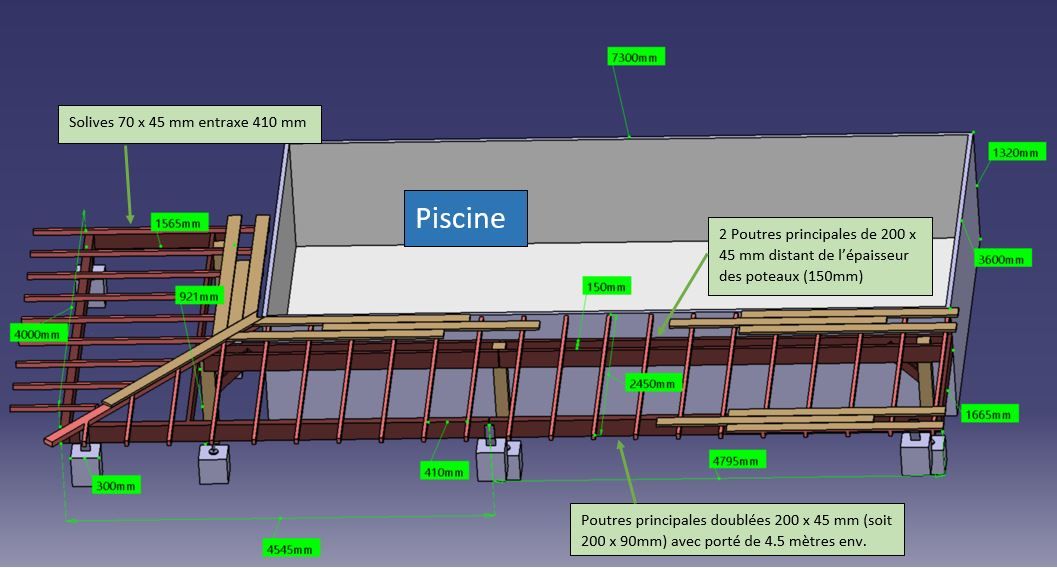 description terrasse piscine