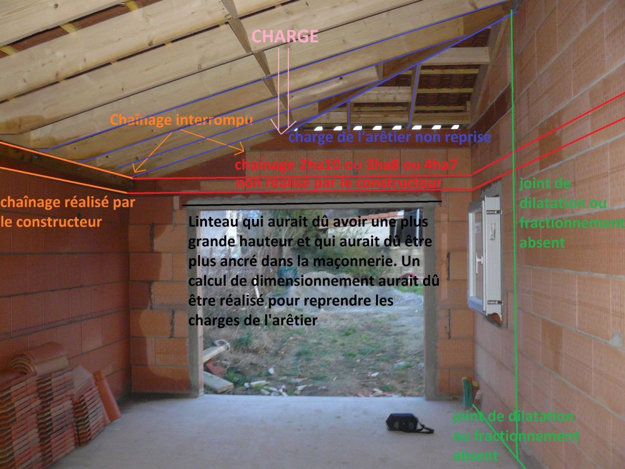 Problme mise en oeuvre dimensionnement charpente/ancrage linteaux/discontinuit chanage horizontal/joint dilatation
