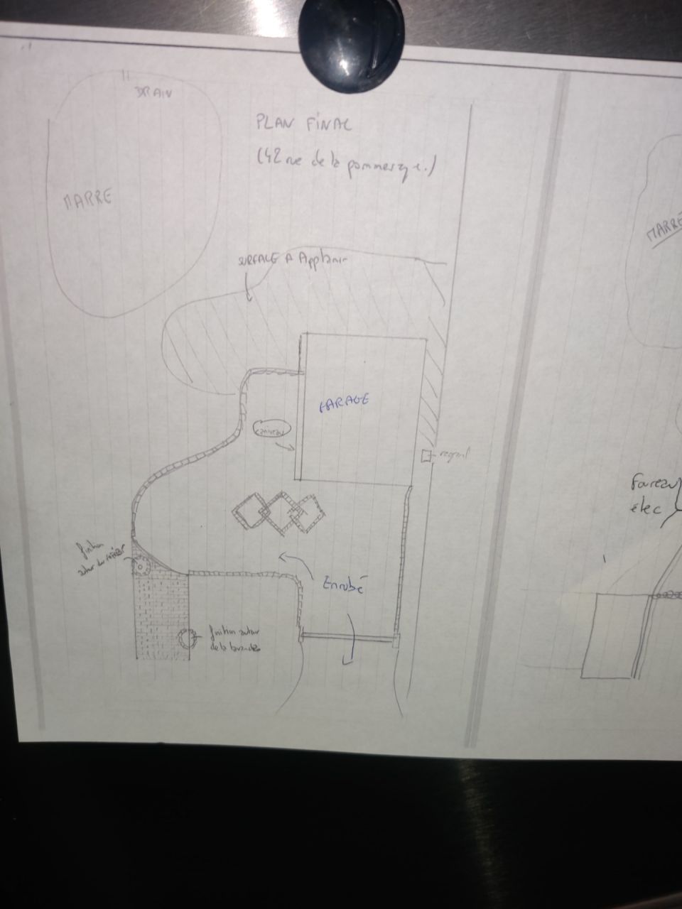 Plan