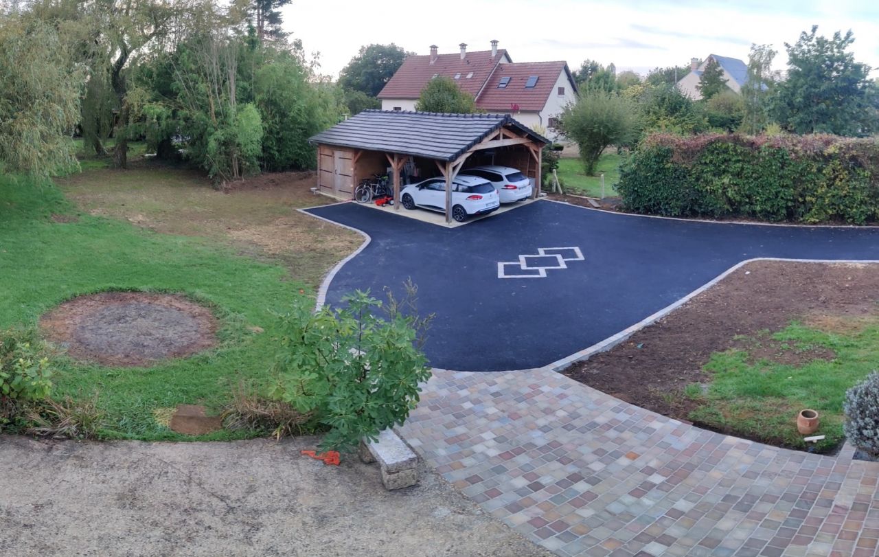 Projet terminé