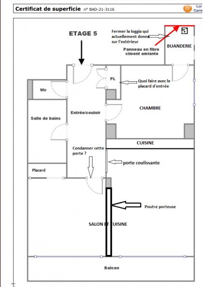 Plan appartement