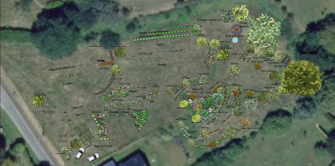 Projet permaculture
