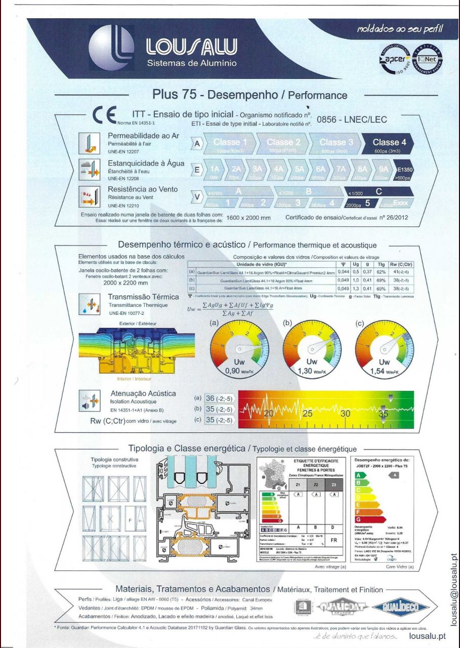 Brochure fenetres alu. J'ai recu cette brochure du fabriquant qui me dit que leurs fenetres sont une gamme superieure a K-line. Je n'y connais rien du tout. Qu'en pensez-vous? Merci.