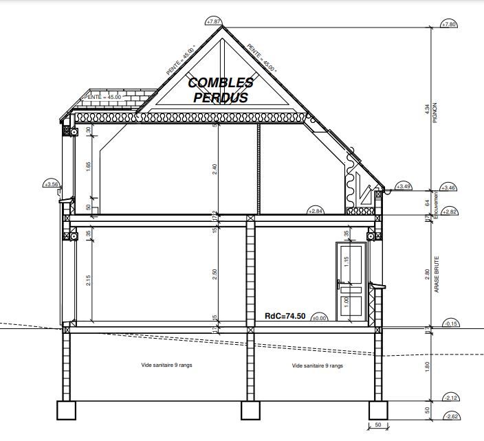 Plan de coupe